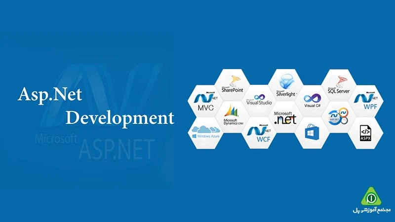 ASP.NET