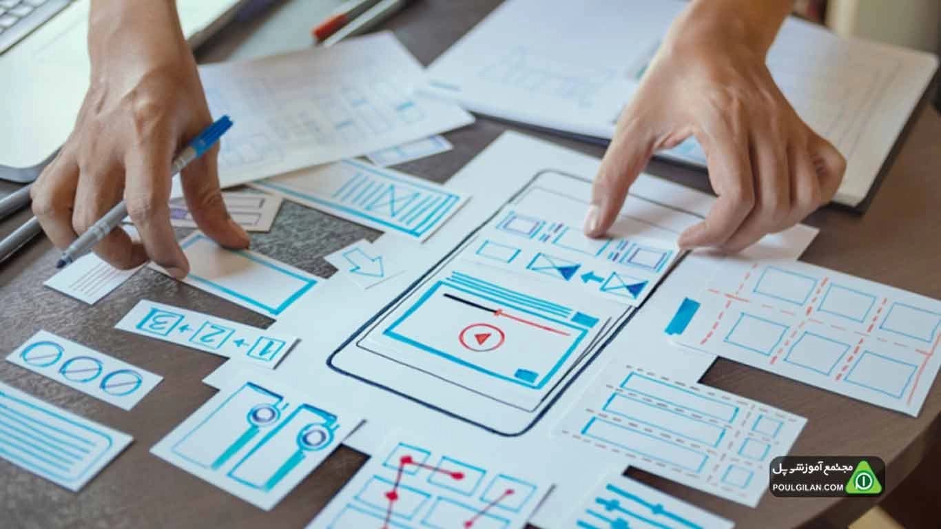 طراحی رابط و تجربه‌ی کاربری (UI/UX)