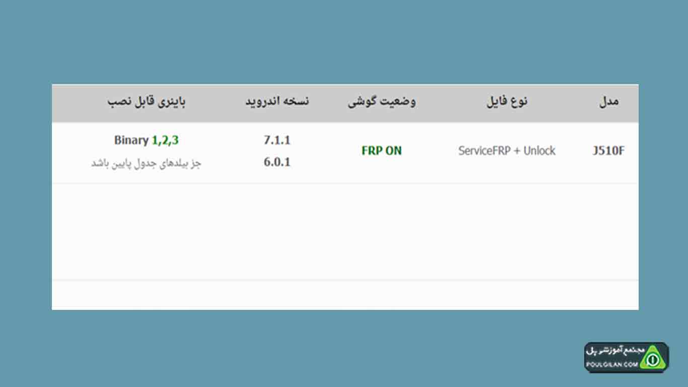 -استفاده از فایل‌های کاستوم شده