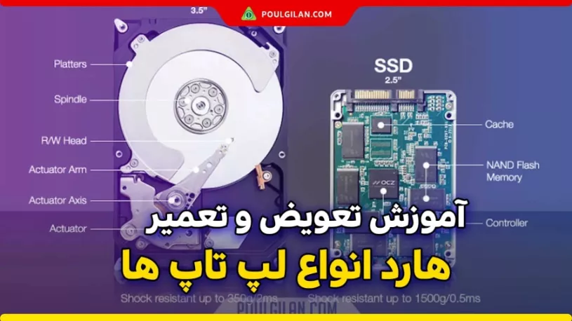 آموزش تعویض و تعمیر هارد انواع لپ تاپ ها